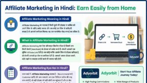 Affiliate Marketing in Hindi