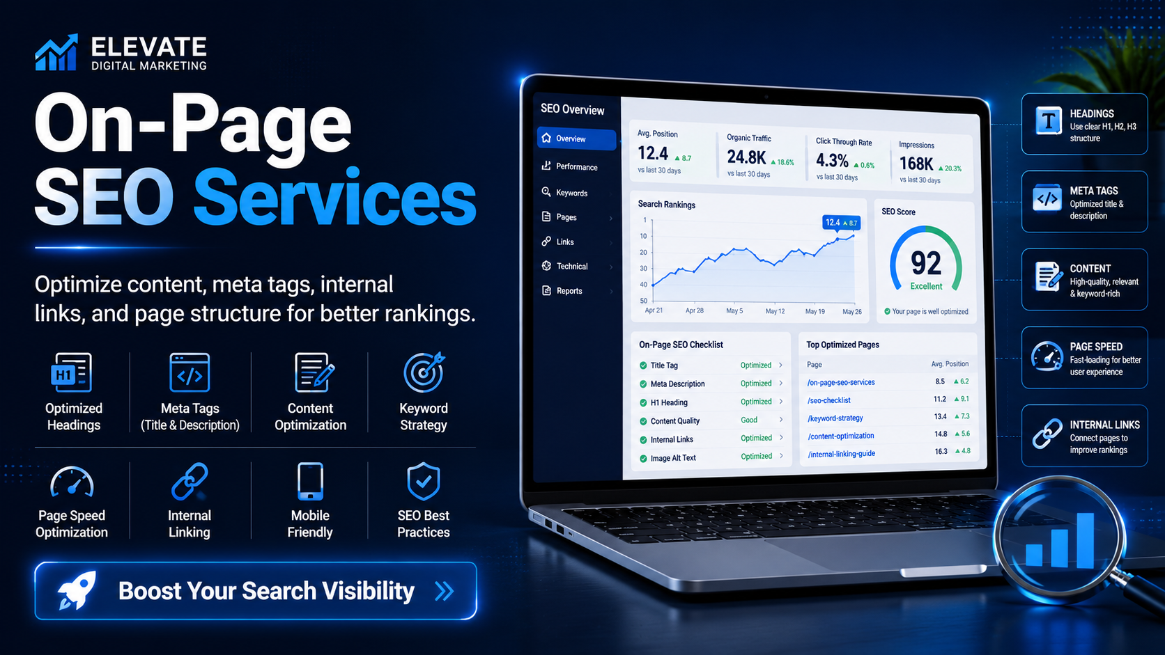 On-Page SEO Services